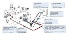 Tepelný výměník OVB 300 88kW do cca 100 - 120 m3 vody v bazénu.