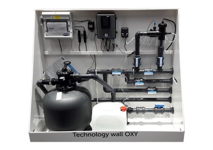 Technologická stěna Basic OXY