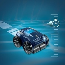 Zodiac RA 6900 iQ – přizpůsobené čištění