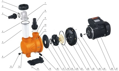 Těsnění mezi tělem čerpadla a motorem čerpadla FCP-250S