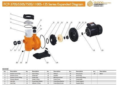 Mechanická ucpávka čerpadla FCP-370S