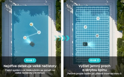 Text v pravo a menší obrázek vlevo