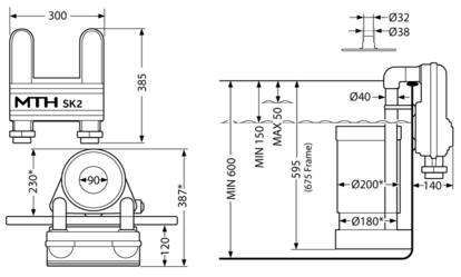 Skimmer MTH SK 2 – rozměry